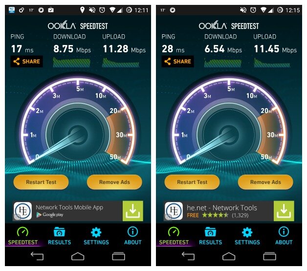 vinhphatmobile-Ookla-SpeedTest-Results