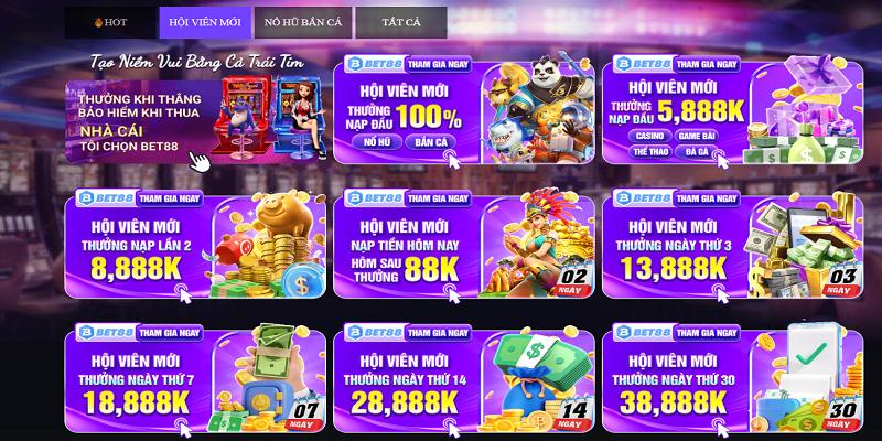 Đánh giá Bet88