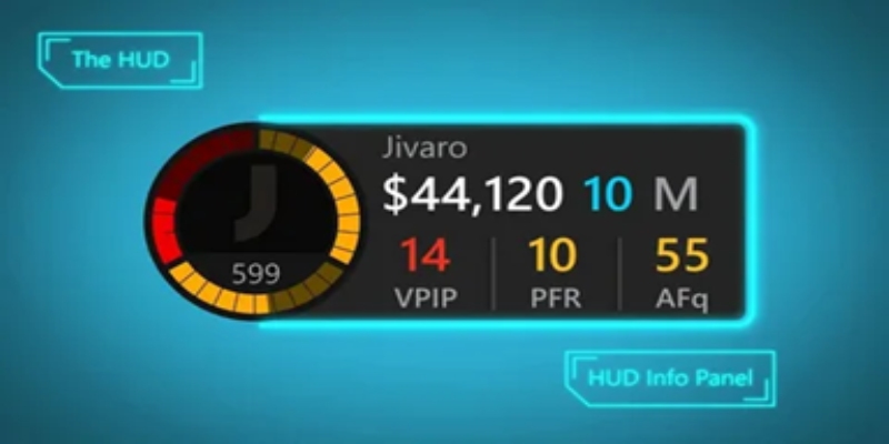 Các chỉ số poker hud