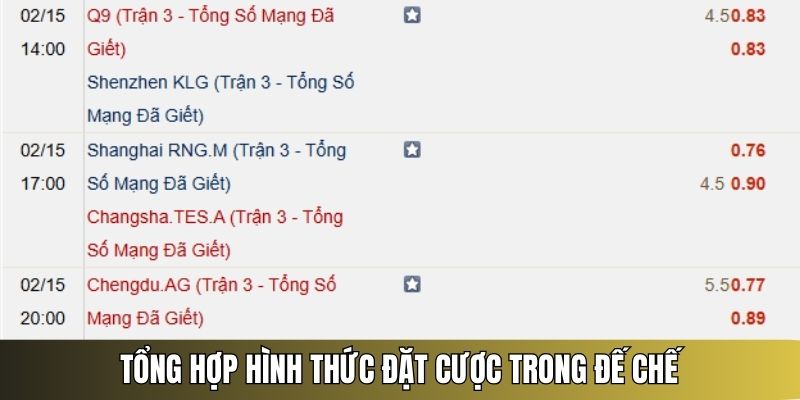 cách cá cược đế chế