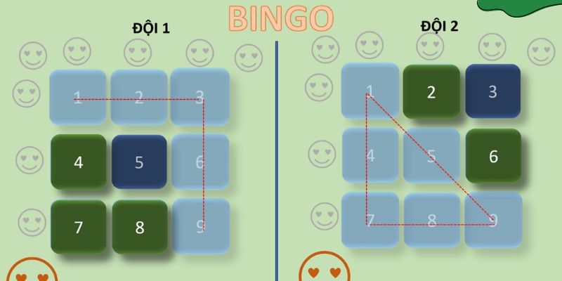 Cách chơi Bingo