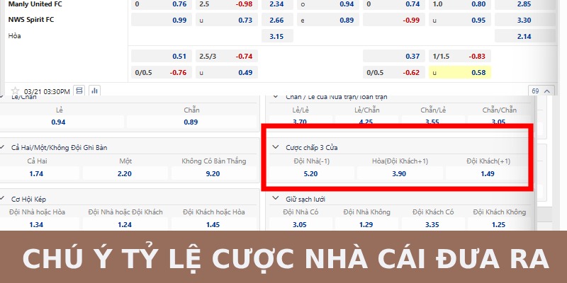 cách đọc kèo chấp 3 chiều