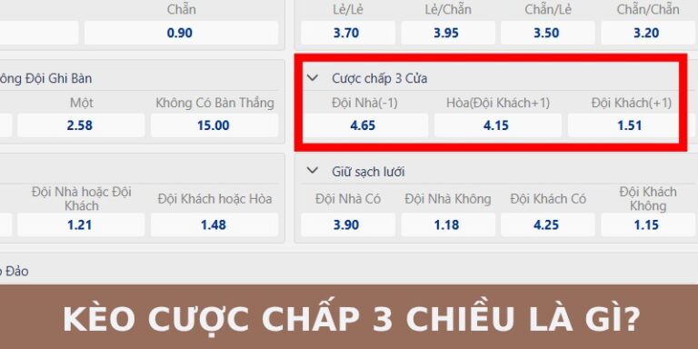 dự đoán kèo chấp 3 chiều
