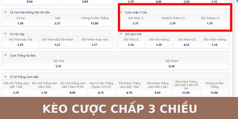 kèo cược chấp 3 chiều