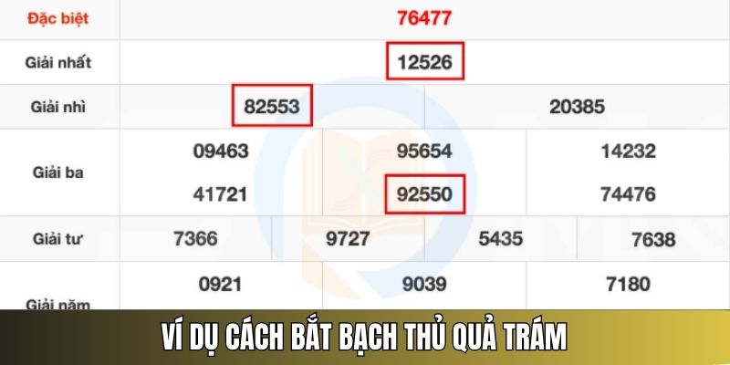 mẹo đánh lô bạch thủ