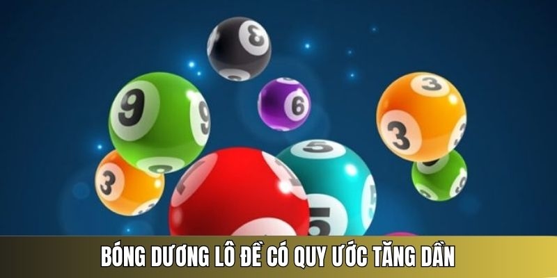 quy luật bóng âm dương