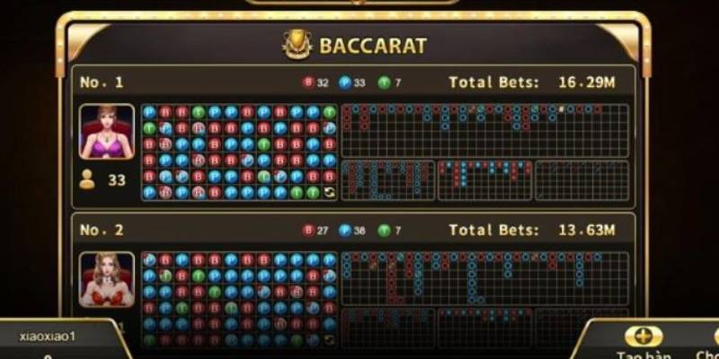 soi cầu baccarat